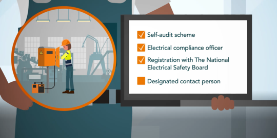 Rules and responsibilities.